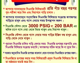 CNG CYLINDERS RE-TEST 12.11.2018
